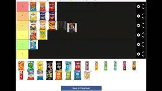 CHIPS tierlist