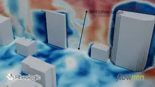 Small scale urban wind turbine simulation for Dallas