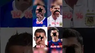 99% fail🤣 #messi #ronaldo #neymar #lewandowski #football #shorts