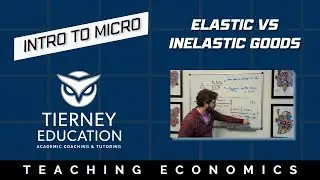 When Does the Value of Price Elasticity of Demand Show an Inelastic Good vs an Elastic Good?