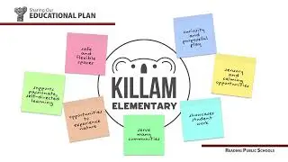 Killam MSBA Ed Plan