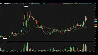 Day Trading Watch List Video for October 23rd