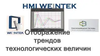 HMI Weintek. Отображение трендов технологических величин