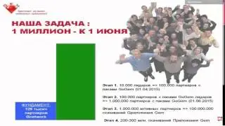 26 01 15 Новости от Александра Качановского. GoGem – антикризисная программа