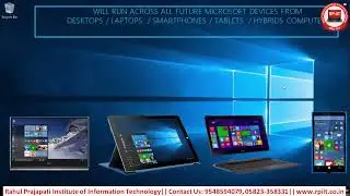 28  INTROUDUCTION AND OVERVIEW FEATURES OF WIN 10 CCC