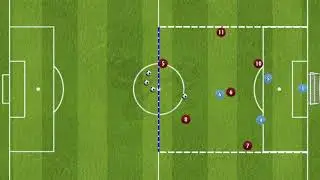 Rondo to directional rondo 6v4