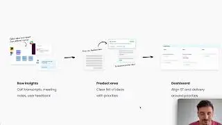 PingMi - AI Insights Hub