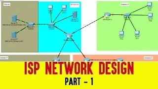 ISP NETWORK DESIGN | ISP NETWORK CONFIGURATION | HOW ISP NETWORK WORK