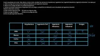 orden de informacion problema 1207
