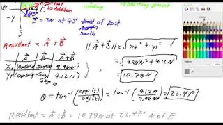 Vector Addition in Different Quadrants