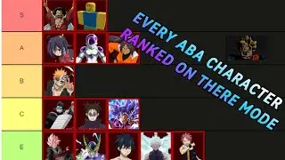 EVERY ANIME BATTLE ARENA CHARACTER MODE TIERLIST