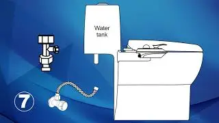 008 Swachhpro installation