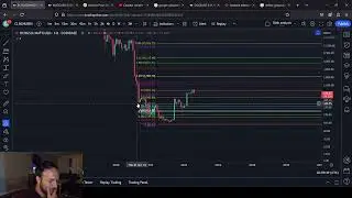 Matic Vs Bch Chart