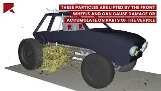 Consumer Products: Debris Accumulation Simulation on Off-Road Vehicle