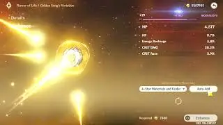 Furina Blessed Flower Artifacts - Genshin Impact