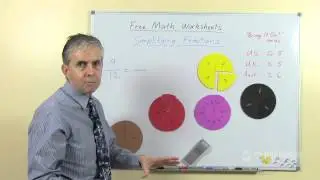 Teach Simplifying Fractions