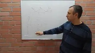 КСВ  - что это