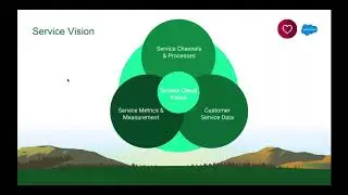 Planning Your Move to Service Cloud Webinar