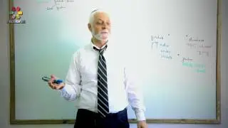 The Mystical Letter Gimel - Part 1: Yaakov's Philosophy of Truth - Rabbi Yaakov Marcus