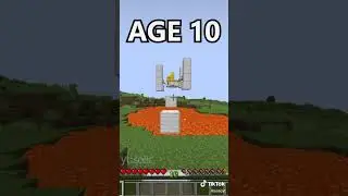 Parkour at Diffirent Ages (World's smallest Violin)