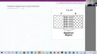 lecture 4b PN junction depletion region and barrier or contact potential