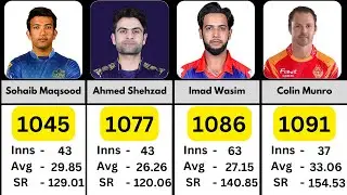 Most Runs in PSL History 2023 | Pakistan Super League