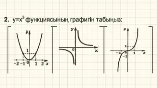 7-сынып Алгебра БЖБ-1 2-тоқсан 1-нұсқа (ЕСЕП-2)