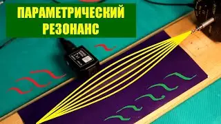Параметрический резонанс (старая версия)