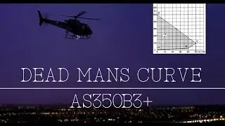 [X-Plane 11] AS350B3+ 