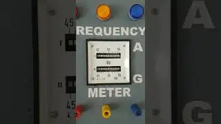 Synchronisation Panel