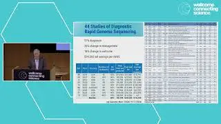 Genomics of Rare Disease 2025 | Keynote by Stephen Kingsmore, Rady Children's Institute, USA