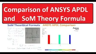 ANSYS and Theory Formula Comparison - Tutorial - SoM