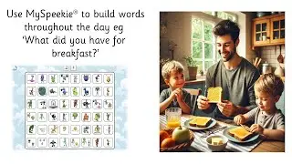 MySpeekie AAC - I like honey on toast for breakfast - EARLY Reading & Spelling with IPA Phonemies