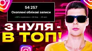 Як набрати живих підписників в Інстаграмі? Як розкрутити Інстаграм з нуля?