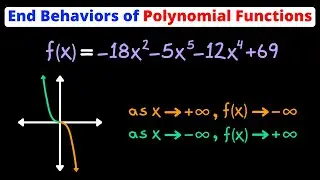 Describing End Behaviors of Polynomial Functions | Intro with Examples | Eat Pi