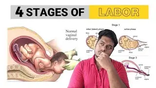 Management of Stages of Labour in Malayalam | Three Stages of Labor Nursing Lecture | Obstetrics/OBG