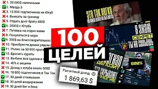 Поставил 100 Целей На 2021 Год! Сколько Я Зарабатываю на Youtube? Итоги 2020 Года!