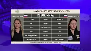 ФИНАЛ! МИРОНОВА ДИАНА VS ПЕРЕЛЕТОВА АЛИСА. ll КУБОК РАИСА РТ 2025