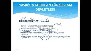 32.)  Mısırda Kurulan Türk İslam Devletleri (KPSS, TYT, AYT) (Türk İslam Tarihi) (2023 - 2024)