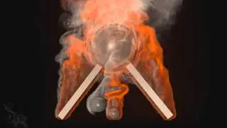 TurbulenceFD - Realistic Fire and Collision Object (Particle) Test in C4D