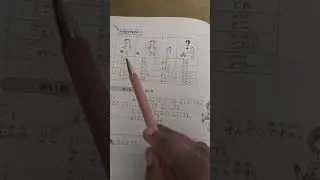 Japanese Grammar Koko, soko ,asoko and kochira , kochira and Achira ....Kono, sono and ano