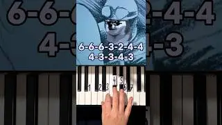 Take on Me a-ha Piano Tutorial 