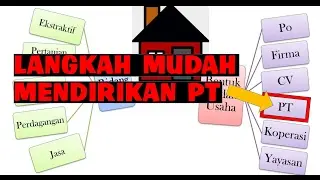 0822-1000-9872 Langkah Mudah Mendirikan PT