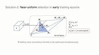 Dynamic Convolution: Attention over Convolution Kernels