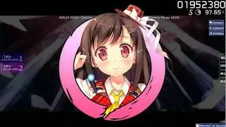 「osu!」【IA】Underdog Supremacist【AR10】