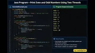 Java Program to Print Even Odd By 2 Threads