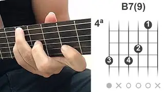 Romantic Chords. Guitar Lesson. Brazilian Music ( Garota Nota 100 Acordes de Violão)