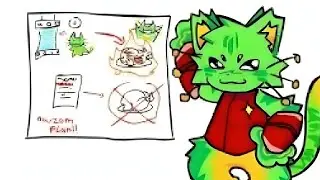 GNARPY CHICKEN TURKEY - [Regretevator Animation]