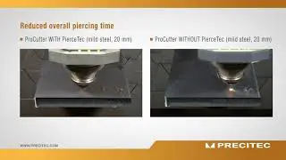 Laser Cutting Head - ProCutter with PierceTec Technology, automated piercing of the material