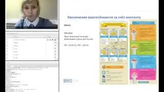 Email engagement и его метрики. Повысьте лояльность своих подписчиков